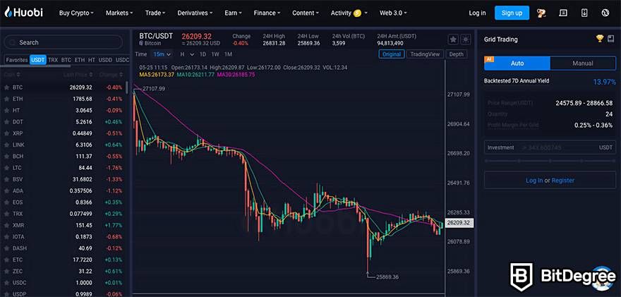 9 Best Crypto Exchanges and Apps of March - NerdWallet