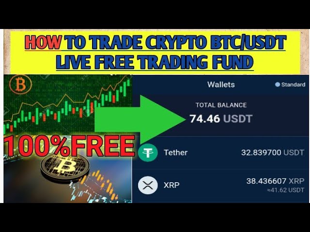 Trade Crypto | Crypto Price Chart | Spot and Derivatives | Phemex