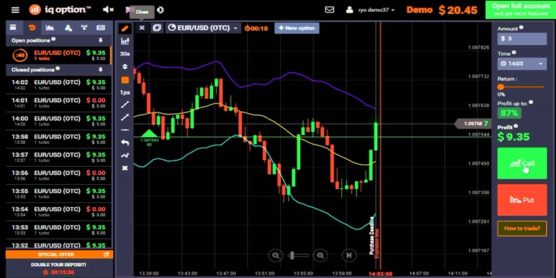 How to trade crypto with IQ Option? Step-by-step tutorial