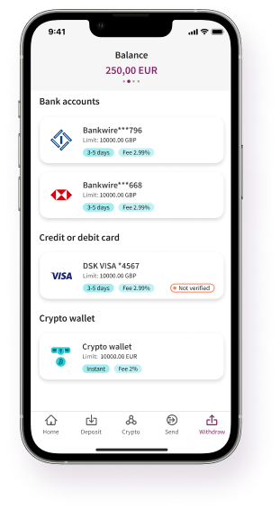 Payment withdrawal in Bitcoin - Upwork Community