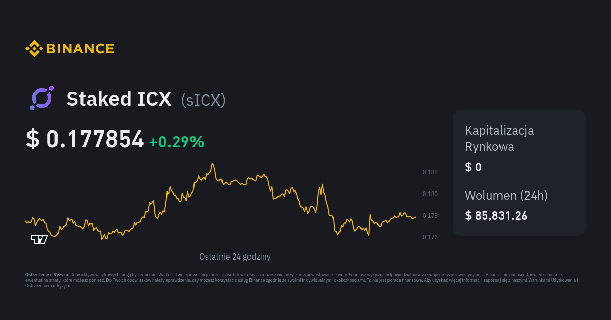 ICON (ICX) Staking Calculator - Coinando