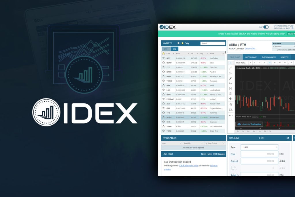 IDEX/CAD Rate Calculator: Convert IDEX with Ease | Bitsgap