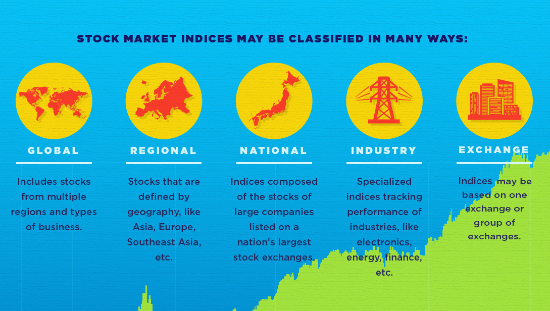 Vanguard Mutual Fund Profile | Vanguard