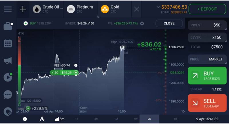 News: Trading cryptocurrencies with binary options brokers | x Binary Options