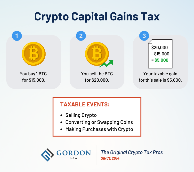 Converting Cryptocurrency to a Stablecoin is Taxable (3 Scenarios)