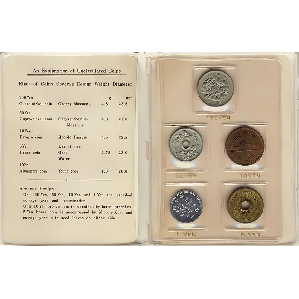 Japan Standard Proof Coin Set - ICL