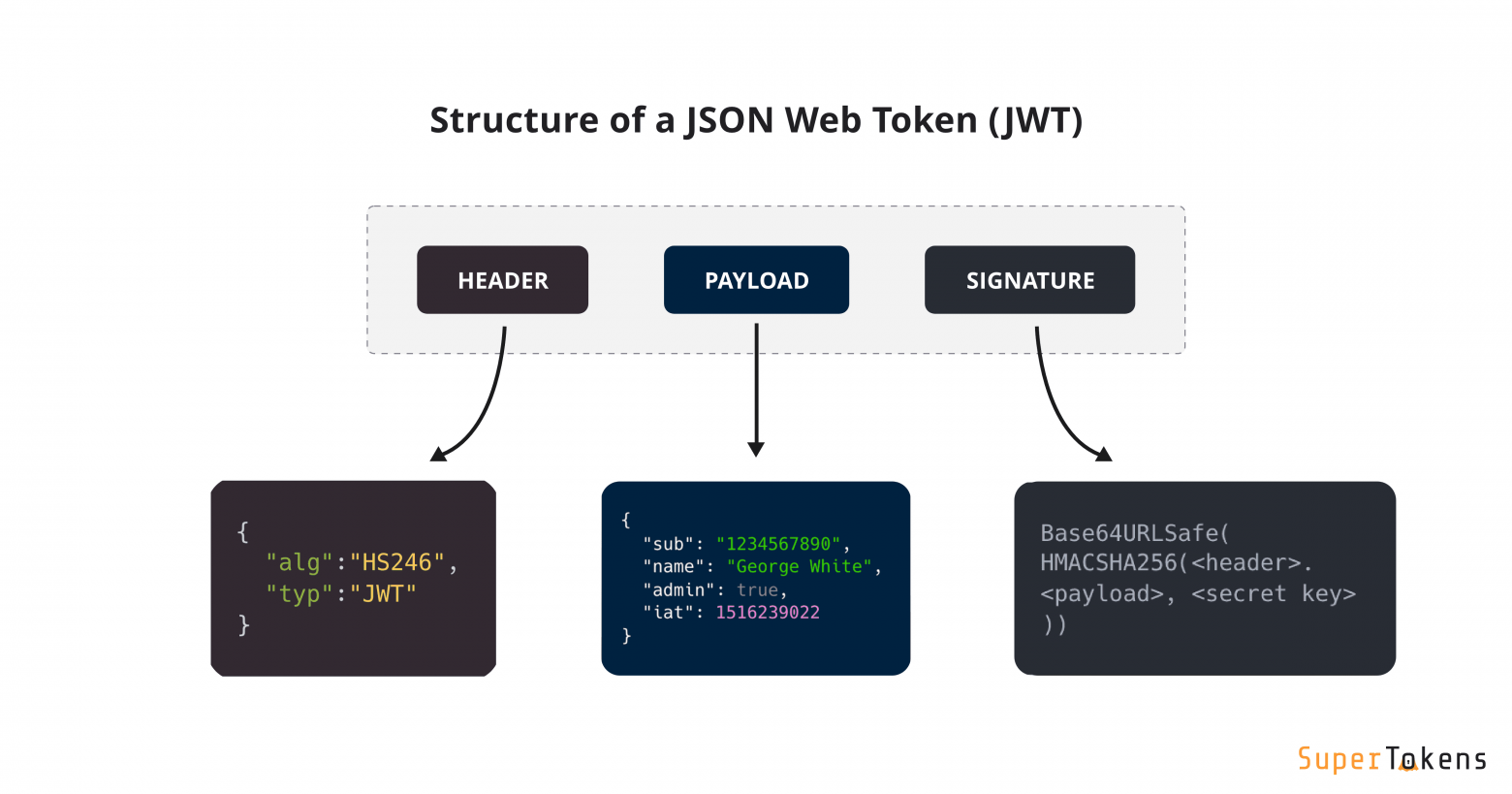 habr-oas/src/main/resources/habryaml at master · Mir-Platform/habr-oas · GitHub