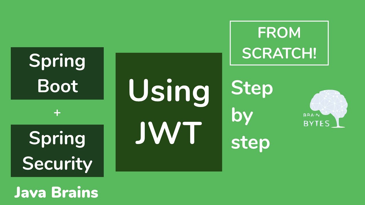 Simplified Guide to JWT Authentication with Spring Boot 🔐 - DEV Community