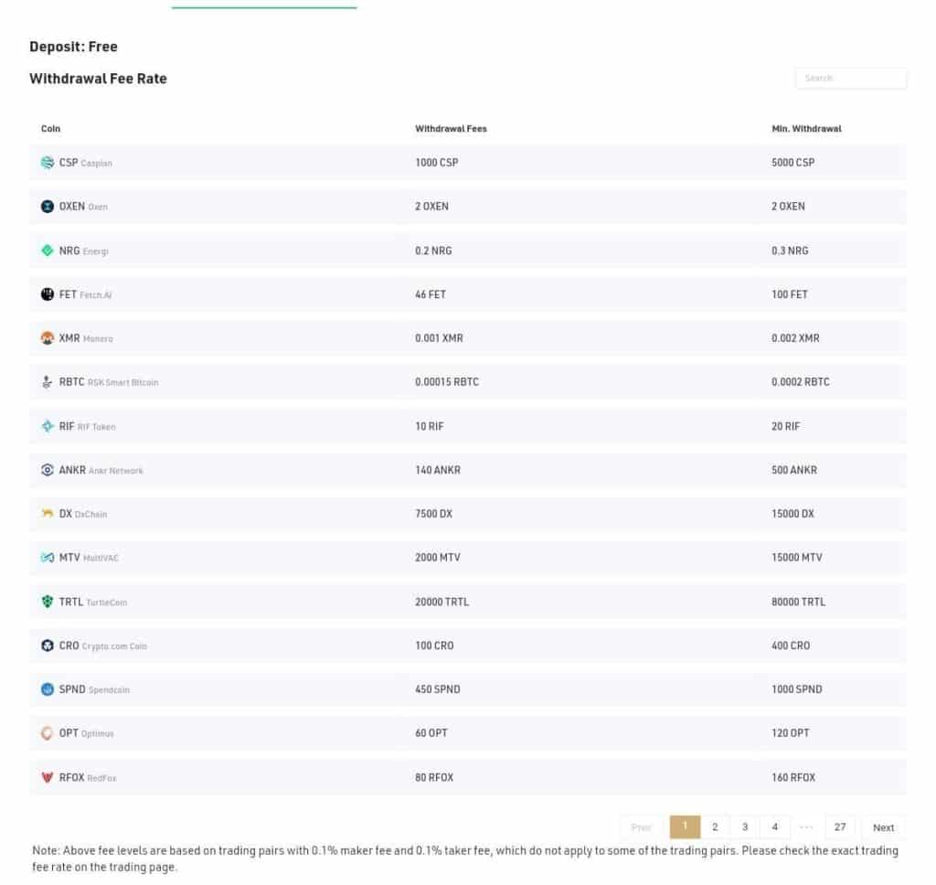 Binance vs Kucoin: Features, Fees & More ()