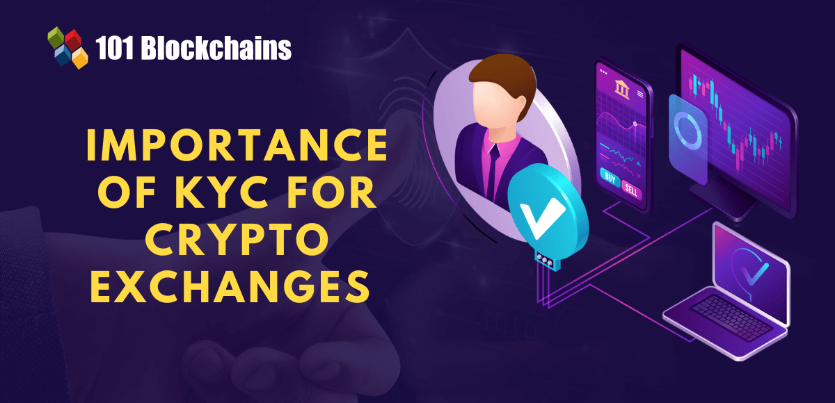 What is KYC in Crypto: A Guide to Secure Exchange Practices