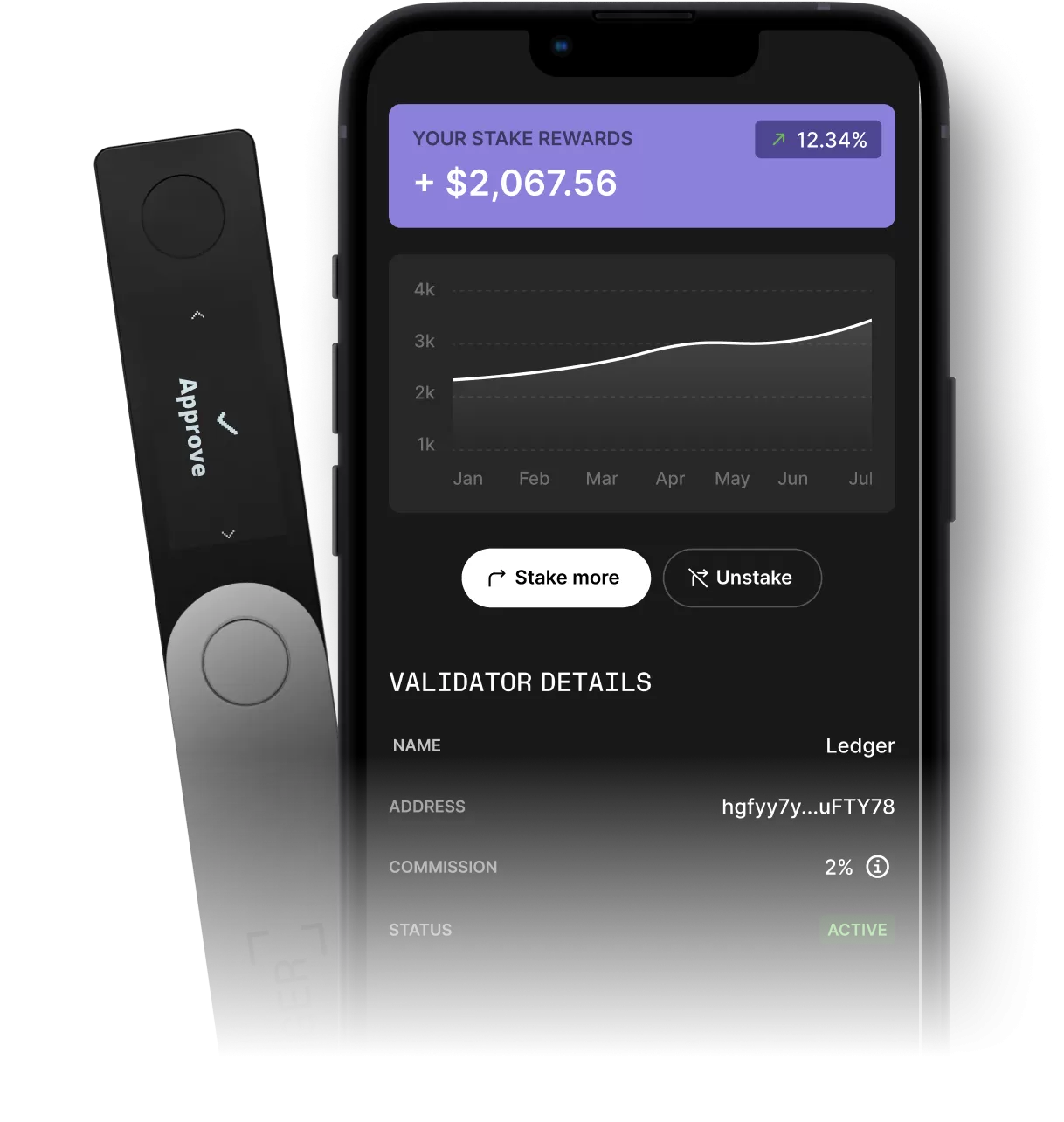 Ledger Nano S Plus Review Top Security for Altcoins