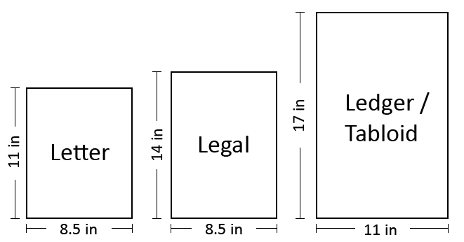 ANSI B (Ledger & Tabloid) Paper Size Dimensions | ANSI Series