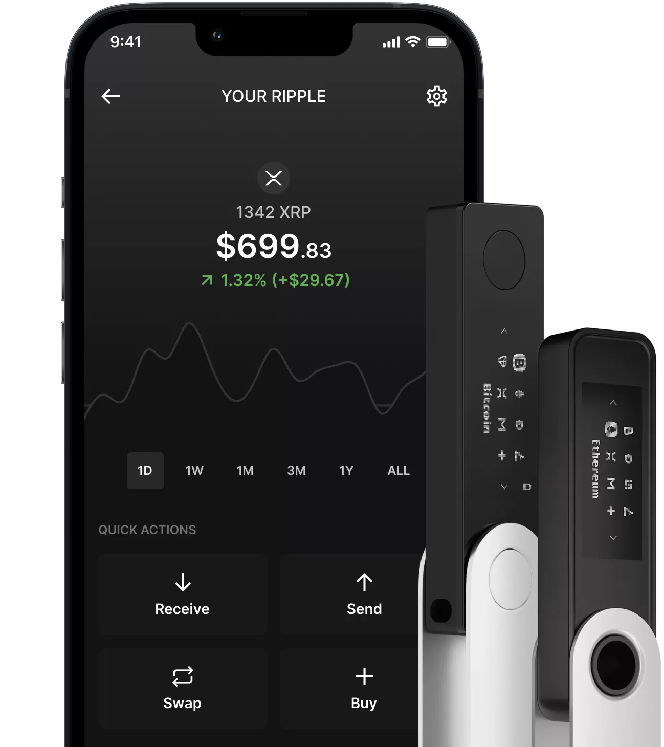 ‎Ledger Live: Crypto & NFT App on the App Store