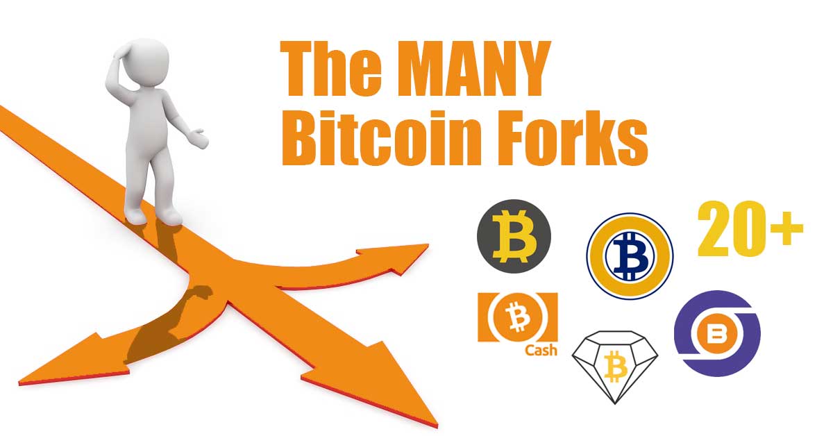 7 Bitcoin Hard Forks That Changed The Network For Good - WazirX Blog