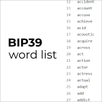 BIP39 (Mnemonic Phrase) - Bitcoin Seed Passphrase - BitcoinWiki