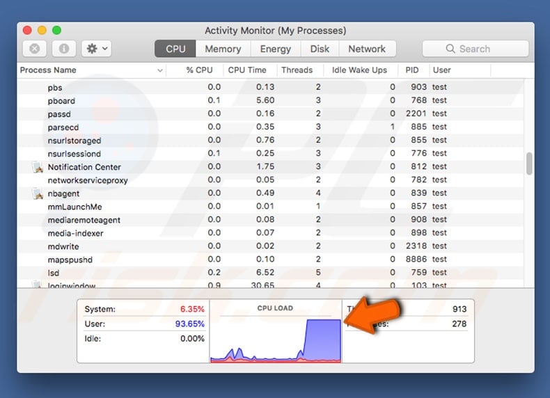 5 Best Bitcoin Mining Software (Mac, Windows, Linux)