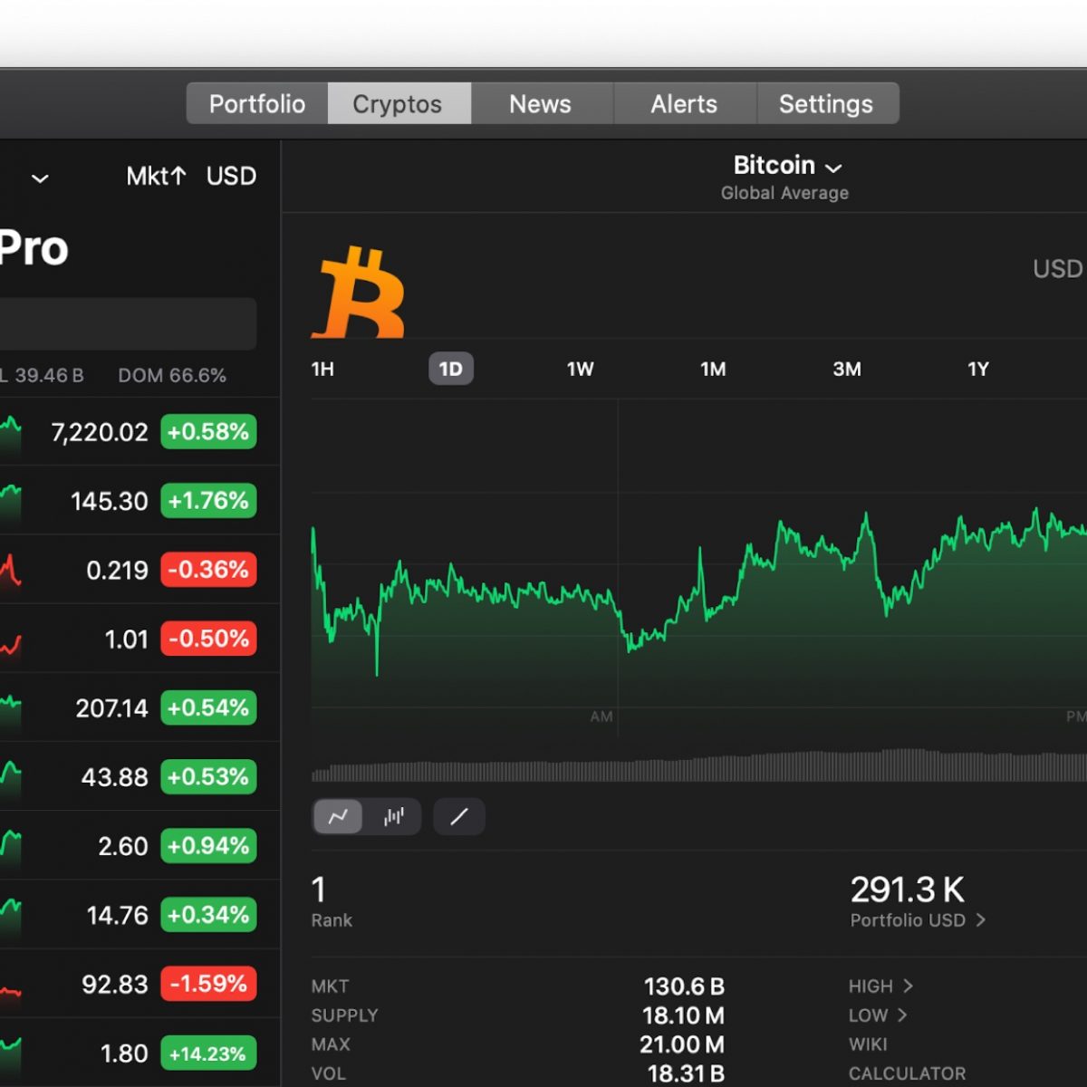 ‎Bitcoin Ticker Widget on the Mac App Store