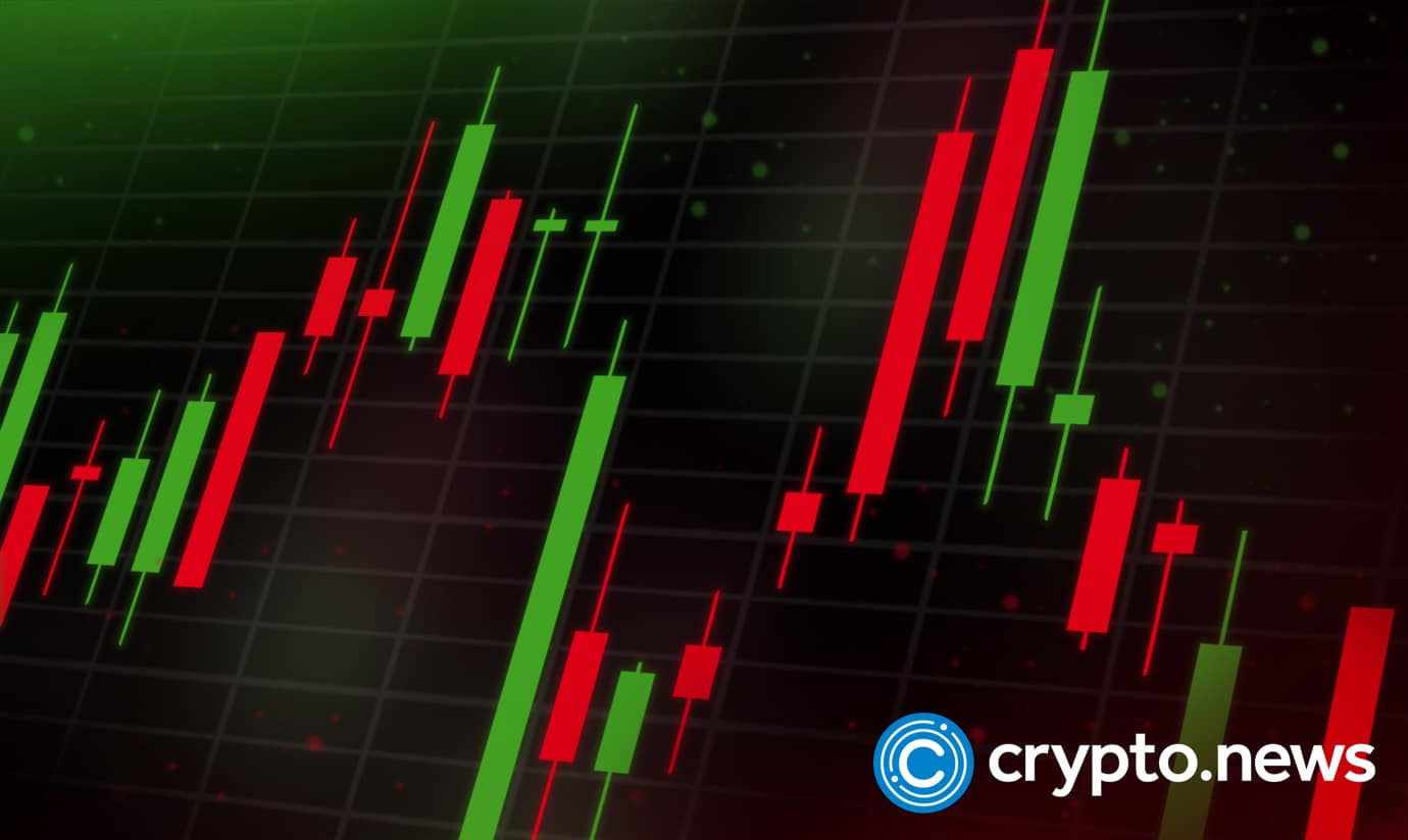 Latest (MANA) Decentraland News - Decentraland Crypto News (Mar 18, ) | CoinFi