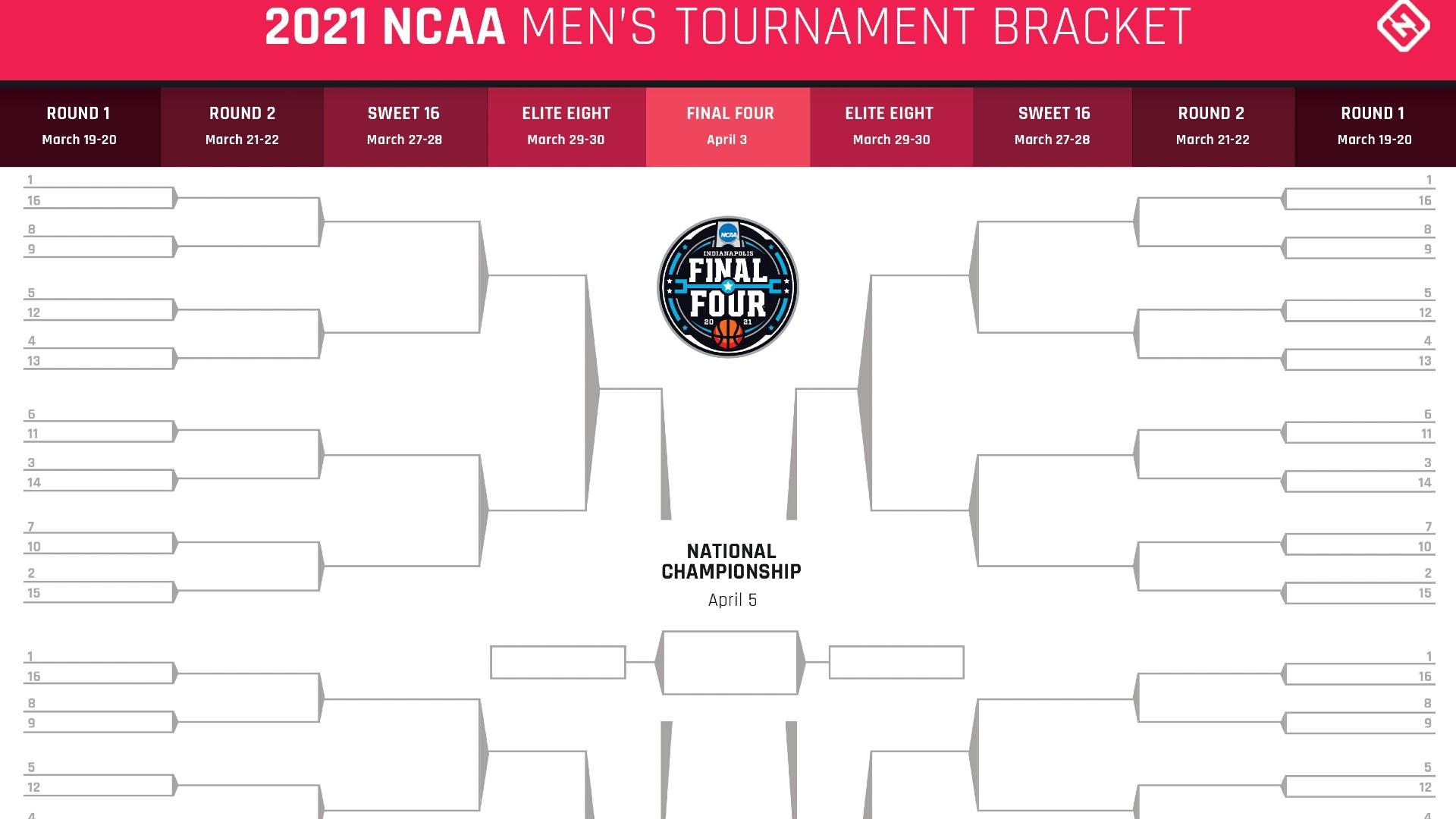 Block Pool | March madness bracket, March madness, March madness office