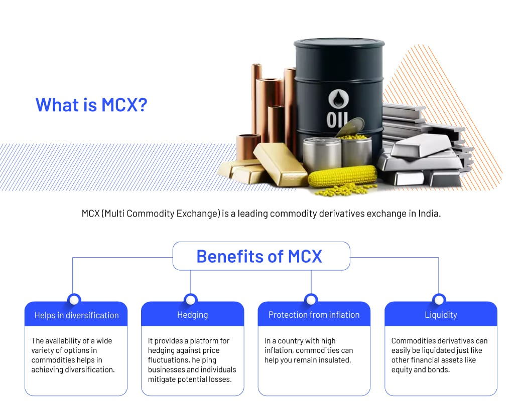 Singapore Exchange - Singapore Exchange (SGX)