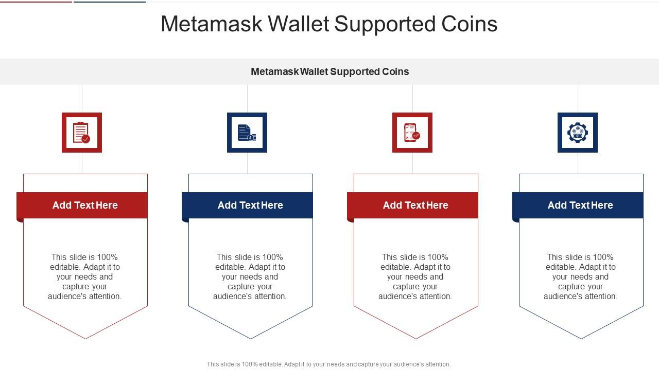 MetaMask Supported Coins ()