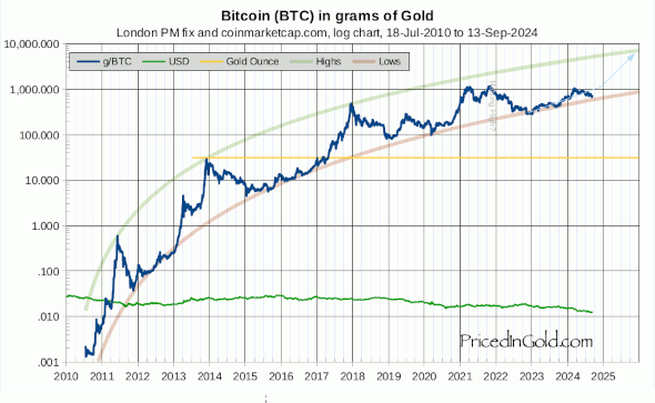 Privacy - Bitcoin Wiki