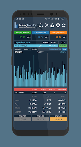 Ethermine - Ethereum (ETH) mining pool