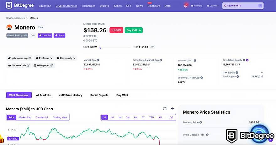 WhatToMine - Crypto coins mining profit calculator compared to Ethereum Classic