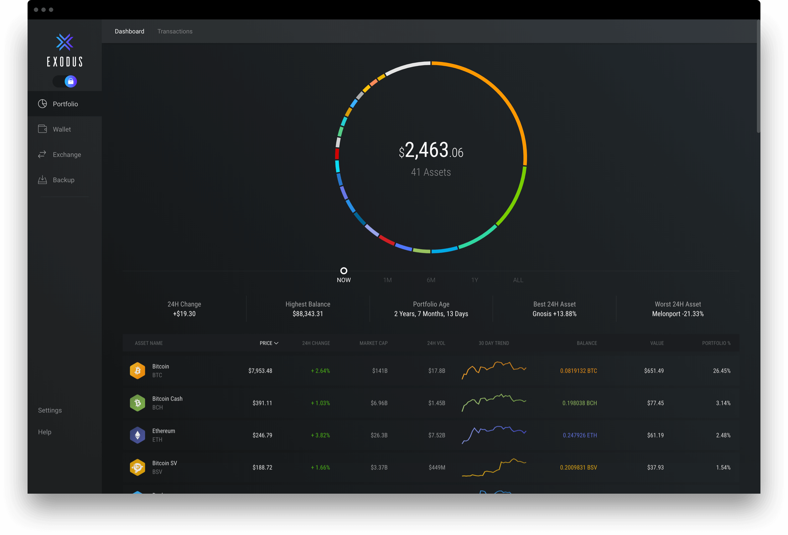 Downloads | Monero - secure, private, untraceable