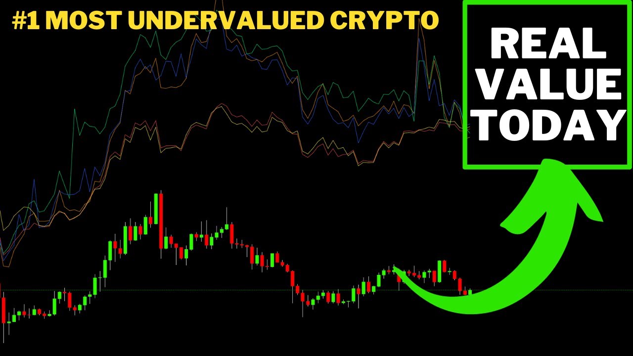 7 Undervalued Cryptos That Can 30x By the End of | cryptolog.fun