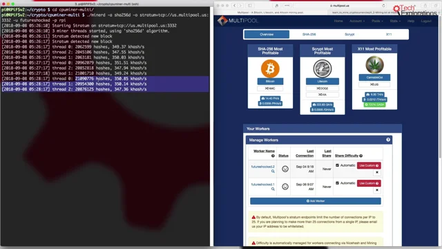 Comparison of mining pools - Bitcoin Wiki