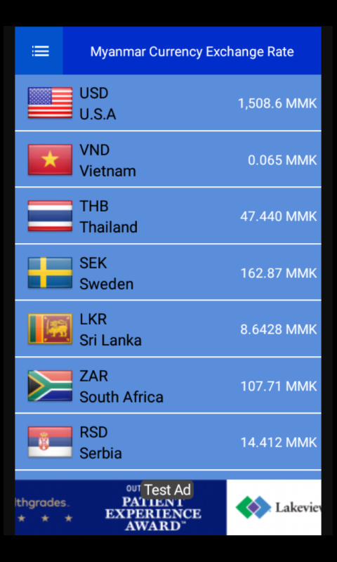 Currency, exchange rates and banks in Myanmar (Burma) | cryptolog.fun