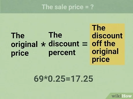 Net Price and % Tax Rate to Gross Price Calculator