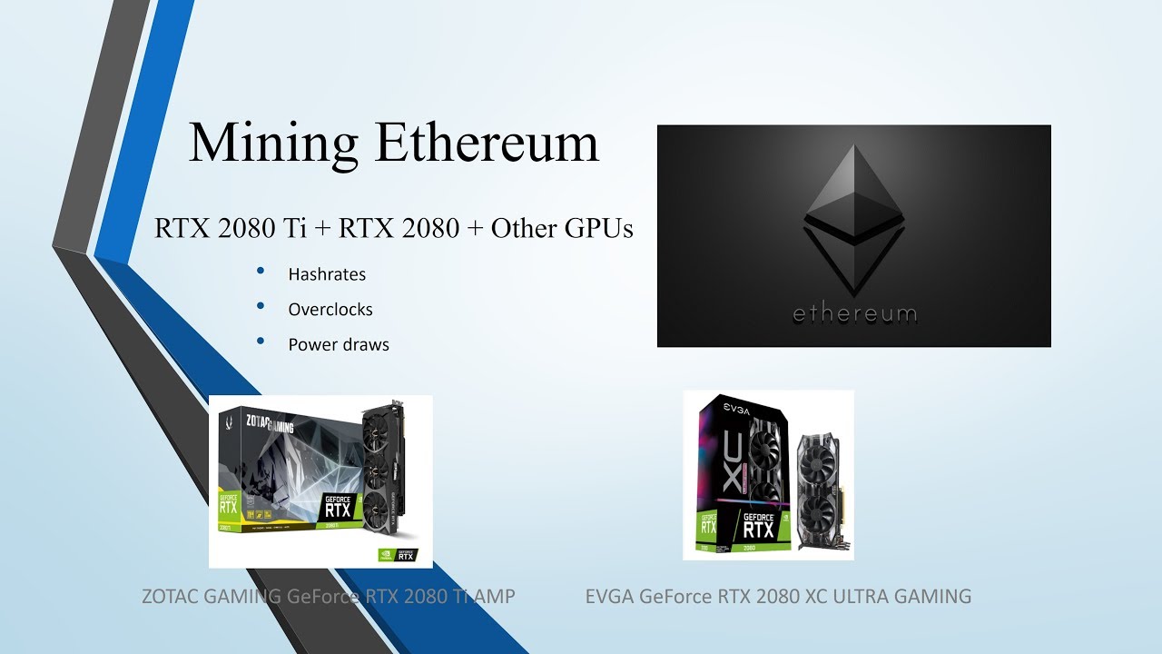 NVIDIA RTX ti 11 GB Hashrate, Release Date, Benchmarks