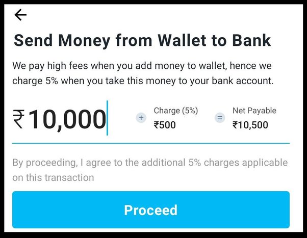 Transfer Wallet Money to Bank Account - Airtel