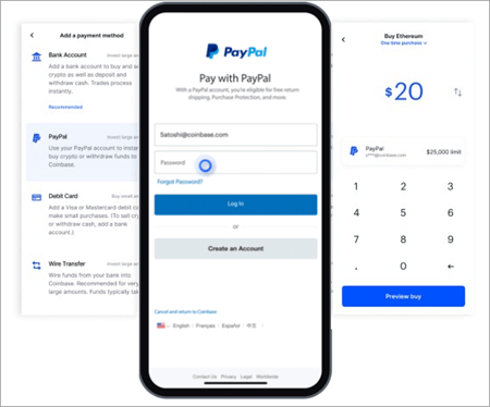 How to Buy Bitcoin with PayPal Instantly: 2 Easy Ways