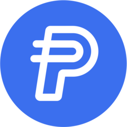 Calculate PYUSD to BTC live today (PYUSD-BTC) | CoinMarketCap