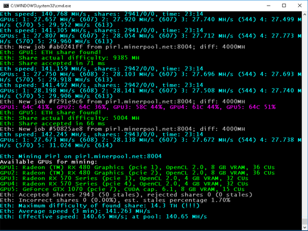 AUR (en) - phoenixminer