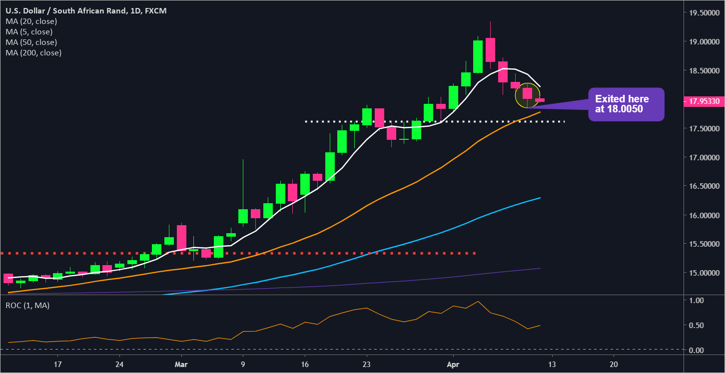 PIP Price Today (USD) | PIP Price, Charts & News | cryptolog.fun