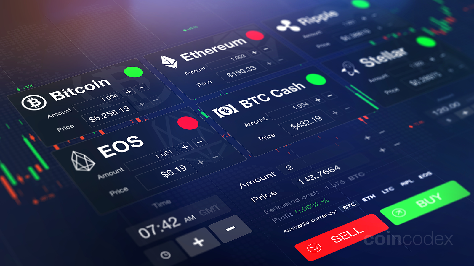 Buy, Sell & Trade Bitcoin & Other Crypto Currencies with Gemini's Best-in-class Platform | Gemini