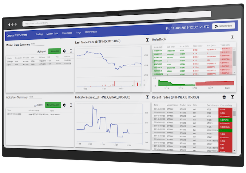 Best Crypto Portfolio Trackers: Investment Monitoring []