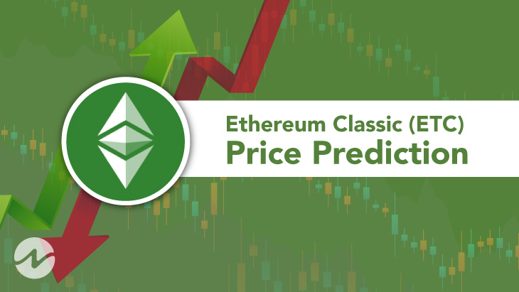 ETHEREUM CLASSIC PRICE PREDICTION - - 