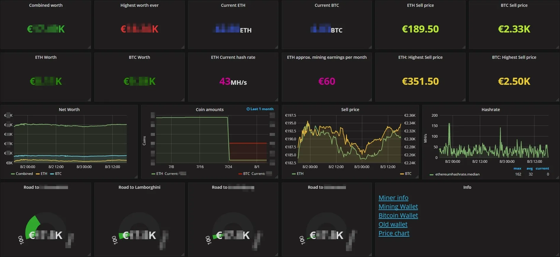 Shardeum | EVM based Sharded Layer 1 Blockchain