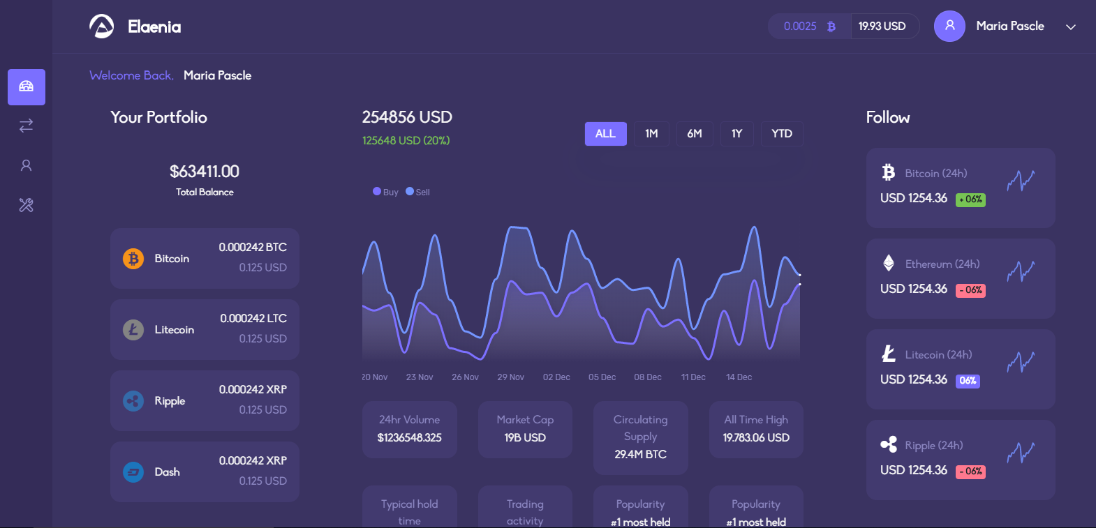 Crypto Staking Explorer | Staking Rewards