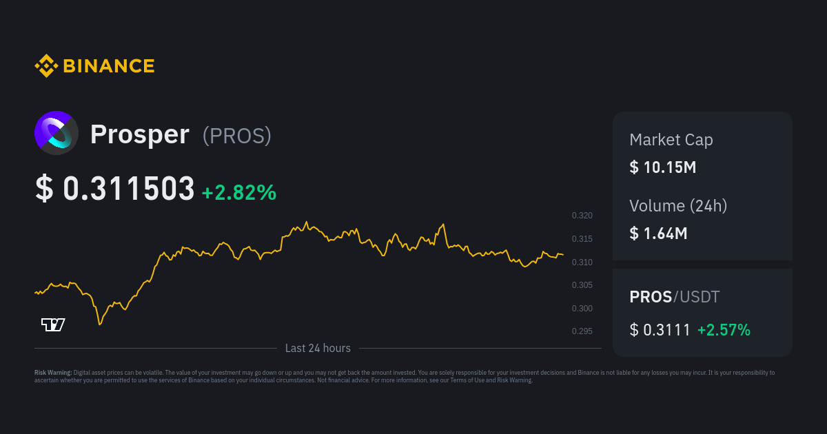 PROS to BNB Price today: Live rate Prosper in Binance Coin