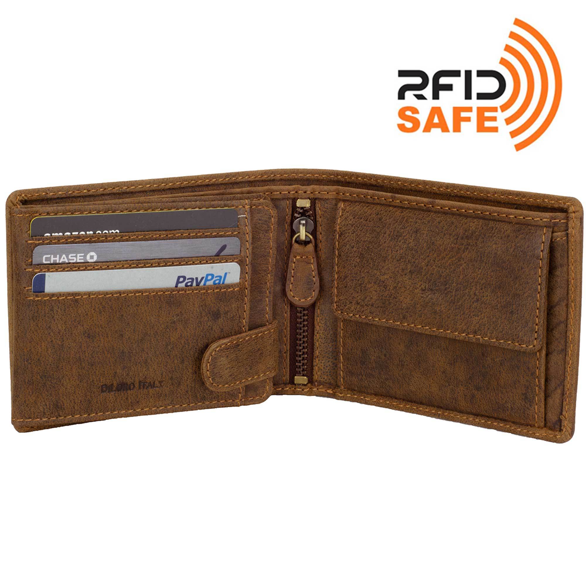 RFID Wallet | RFID Blocking Wallet | RFID Protected Wallet - ID Stronghold