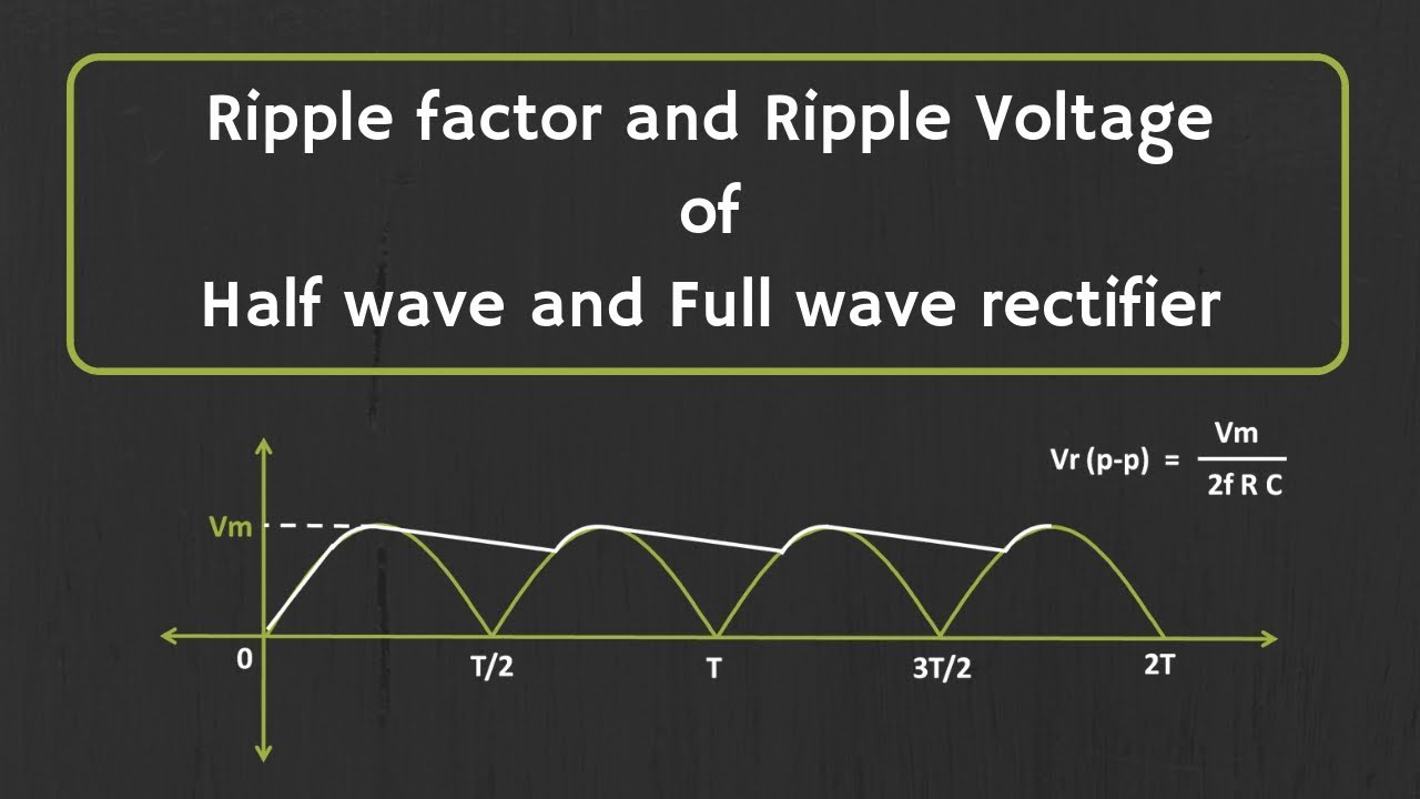 Online Calculator Linear Power Supply Designer