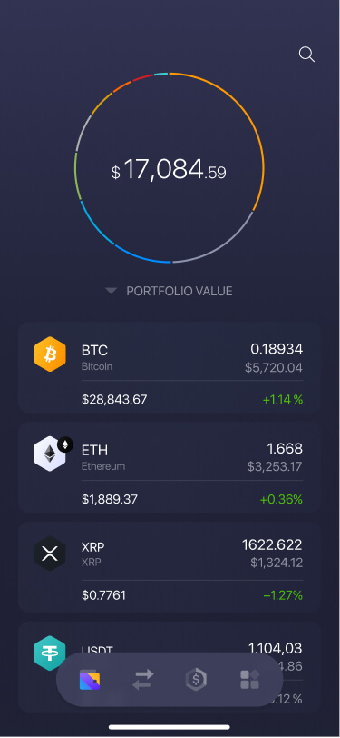 XRP Wallet | Ledger