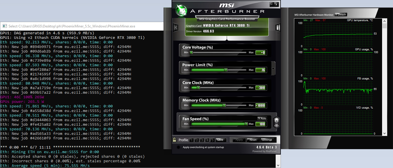 ⛏ NVIDIA RTX Mining Performance and Hashrate | Kryptex