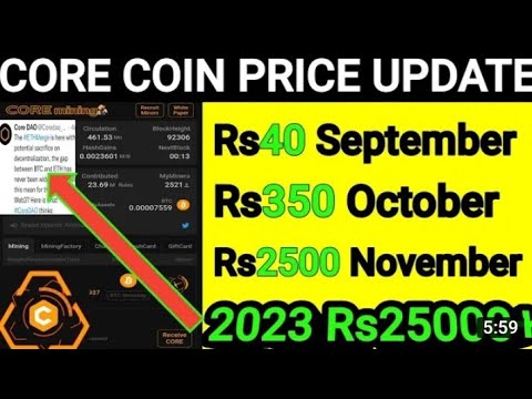 Core price today, CORE to USD live price, marketcap and chart | CoinMarketCap